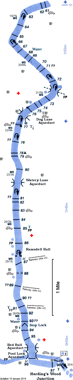 Map 3, Buglawton to Harding's Wood